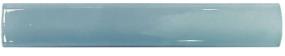 Lake Swatch Thumbnail