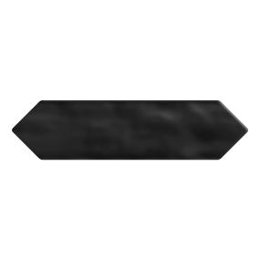 Matte Black Matte Swatch Thumbnail